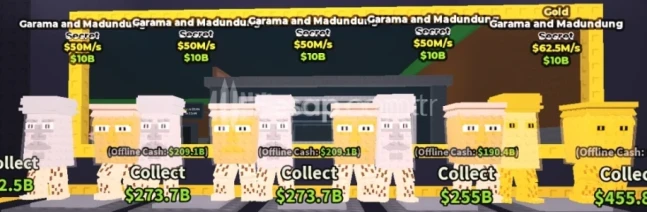 🌟GARAMA AND MADUNDUNG 3LÜ PAKET EN UYGUN
