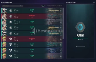 TR(MAİL ONAYSIZ)PLAT 1 HİGH MMR