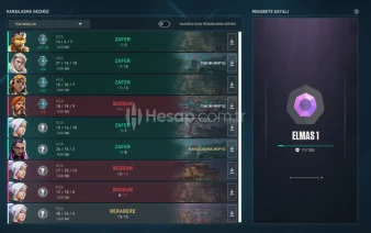 TR ELMAS 1 MAİNLİK FRESH ACC HİGH MMR