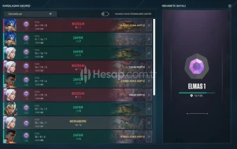 TR ELMAS 1 MAİNLİK FRESH ACC HİGH MMR