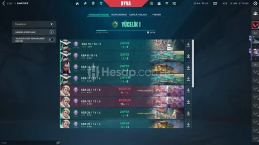 Yücelik 1 High MMR Fresh Hesap.