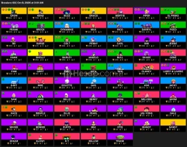 21877 Kupa 68 brawlers C92LQL0PR