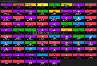 21439 Kupa 77 brawlers 2QJVVJC9CG