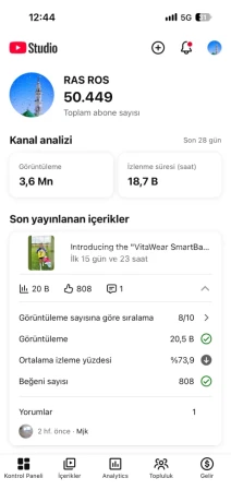 50.5bin aboneli aktif kitle kanal