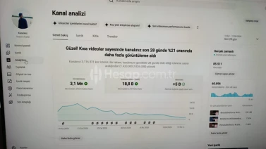 💎 85 BİN ABONELİ TERTEMİZ UYGUN FİYATLI KANAL ⭐