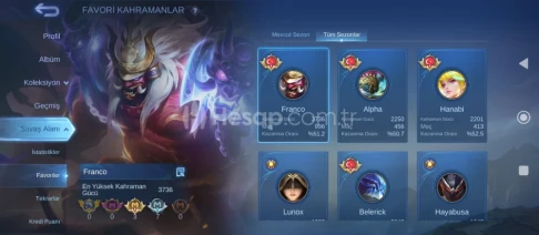 Max 50  iki legendli hedap nadir kostümlü