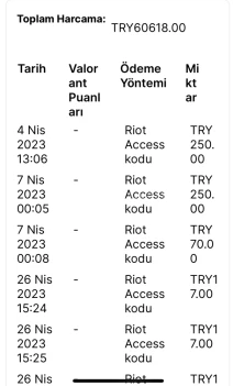 DOLULAR DOLUSU YÜCE 3 hesapppp