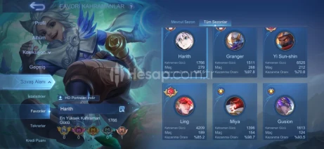 MEGA 1 olmak Üzere en elit hesaplardan +97 oran