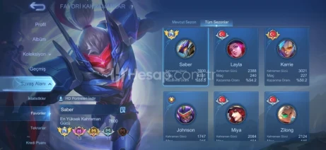 298 KOSTÜMLÜ SABER LEGEND MAX HERO AMBLEM TEK BAĞ