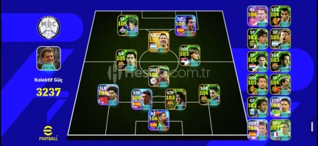 ⭐3237 Kg Tek Bağ110 Messi 106 Simon 105 Ferran 105 Xavi