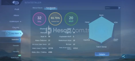 EPİC V SADECE 2 MAC KAYBEDİLDİ YUKSEK MMR