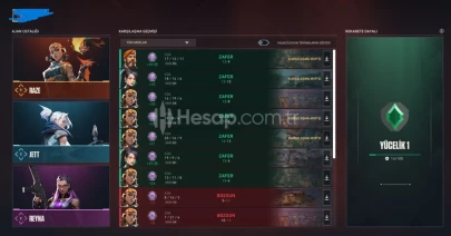 Yücelik 1 high mmr hesap fresh