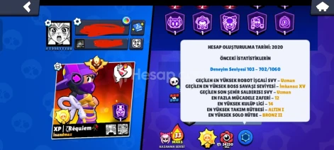 93.000 Kupa 2024 MASTER Güneş Şöhreti Pazarlık Yapılır
