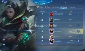 Mobile Legends Güvenilir Hesap
