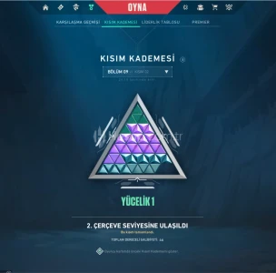 Yüce hesap full dolu alıcısına hayırlı olsun